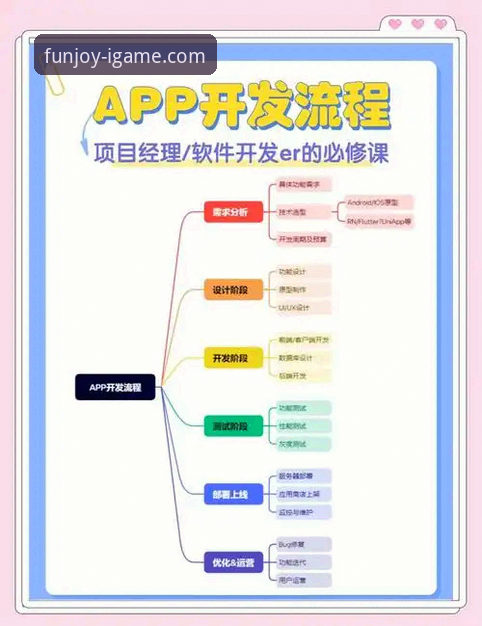 爱游戏平台注册、登录与下载全流程操作教程